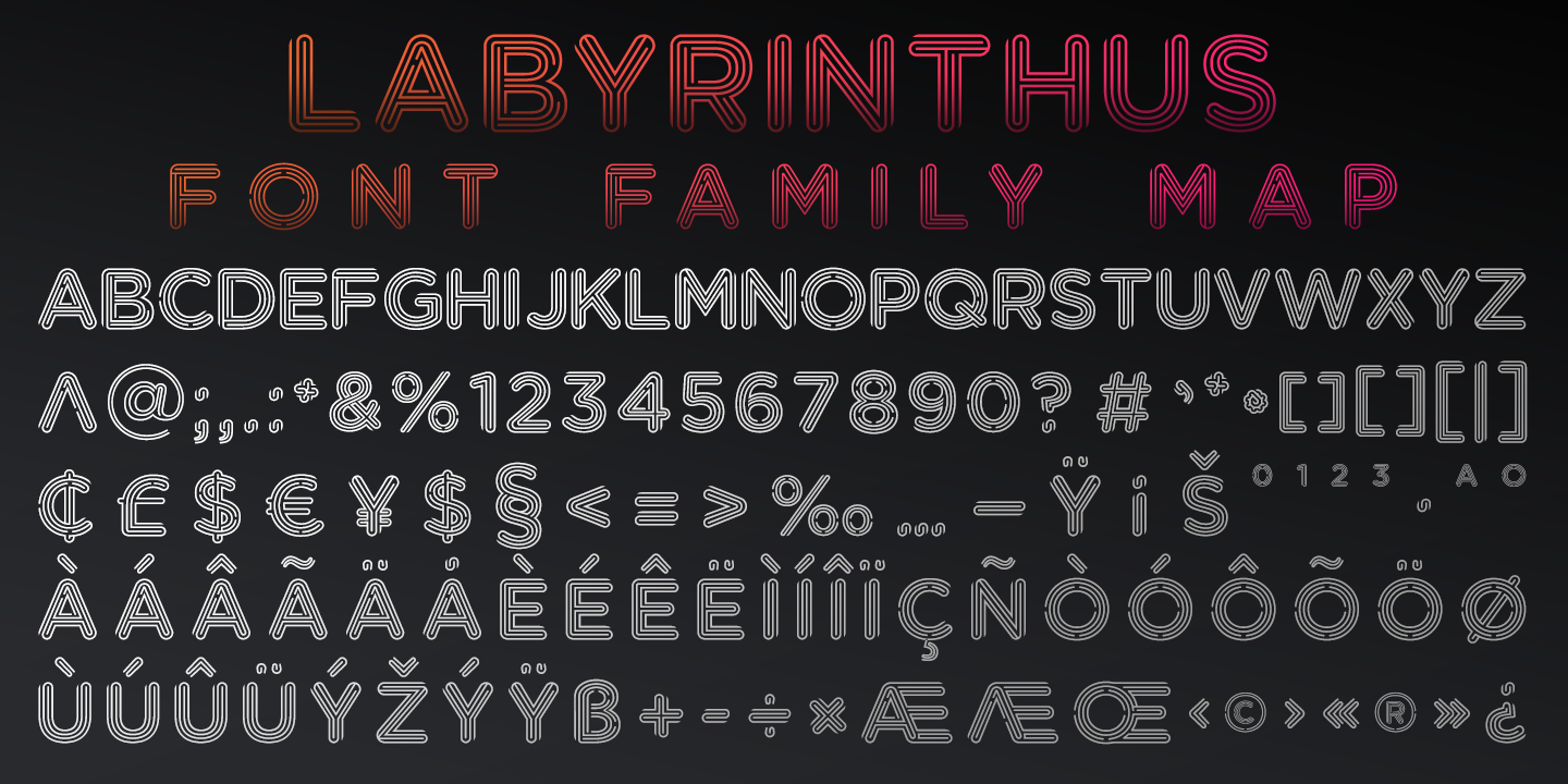 Example font Labyrinthus Rounded #5